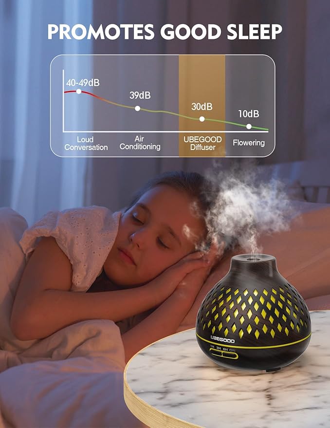 Aroma Diffuser