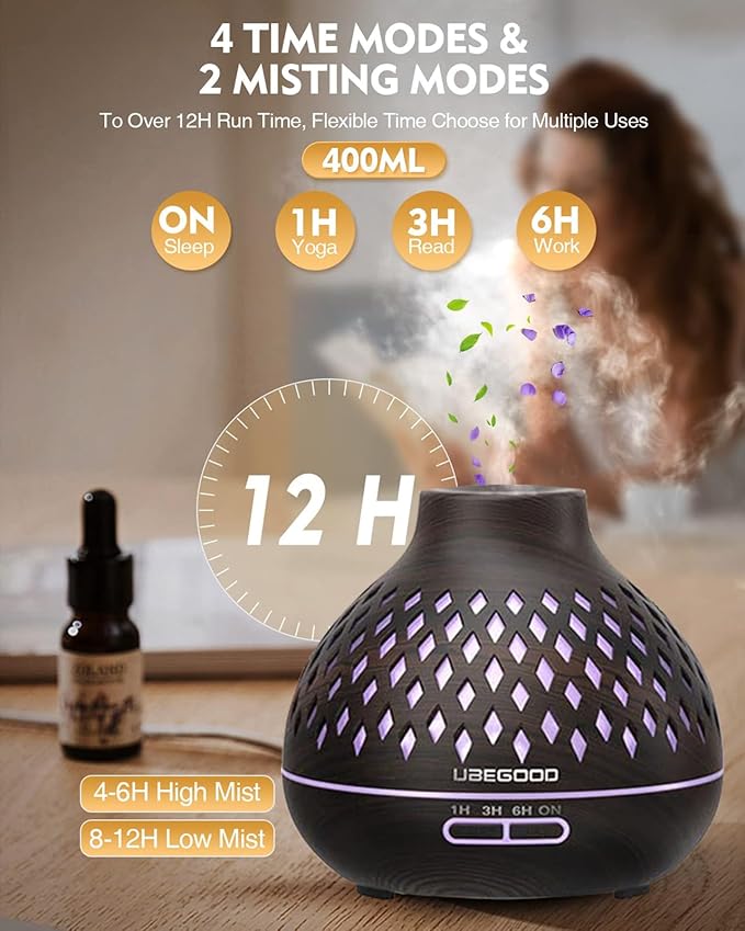 Aroma Diffuser