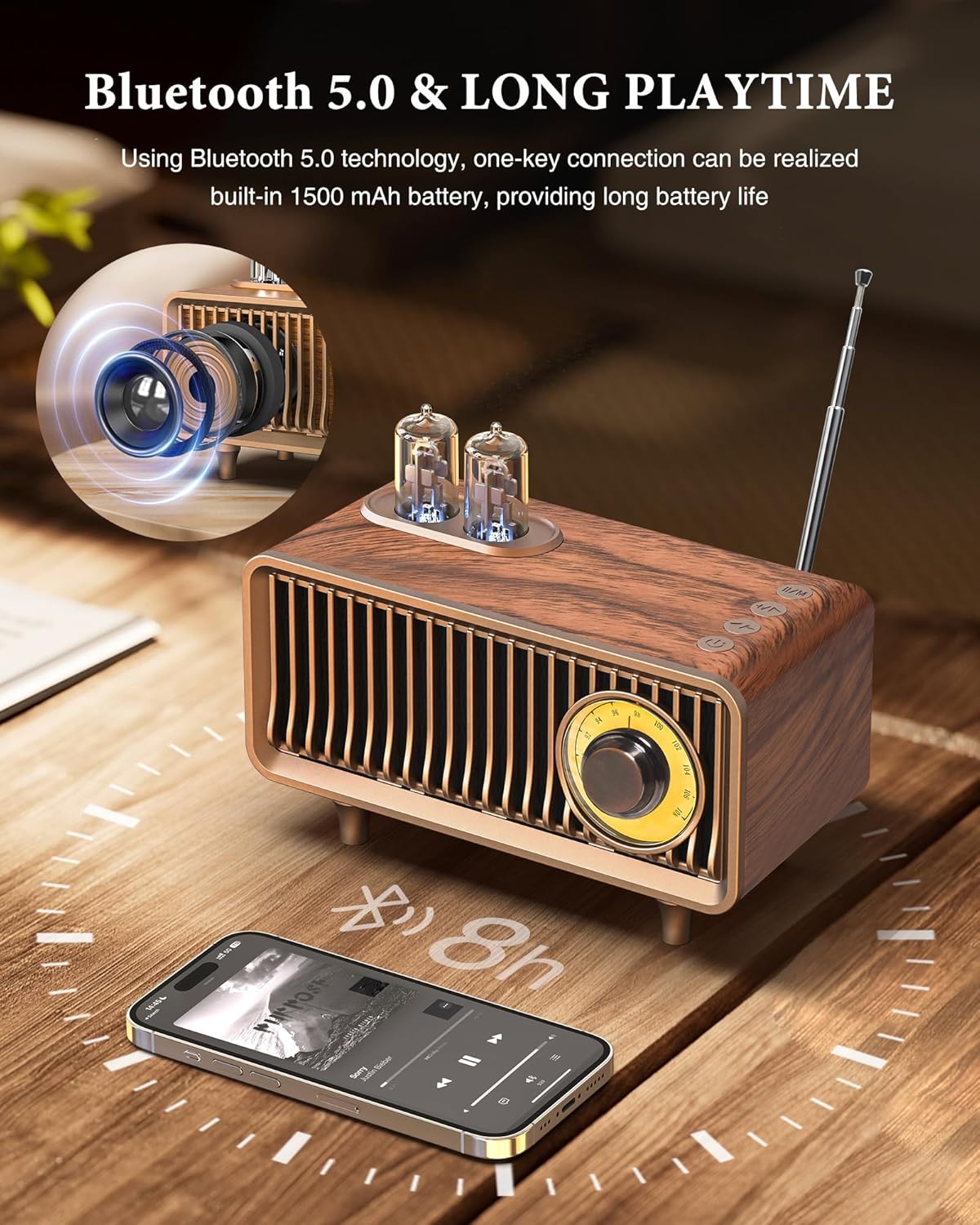 Vintage FM Radio, Retro Wood Table Speaker Portable Bluetooth Speaker with Built in Antenna Supports Bluetooth/U Disk/Memory Card/AUX Connection Playing 1800mAh Rechargeable Battery